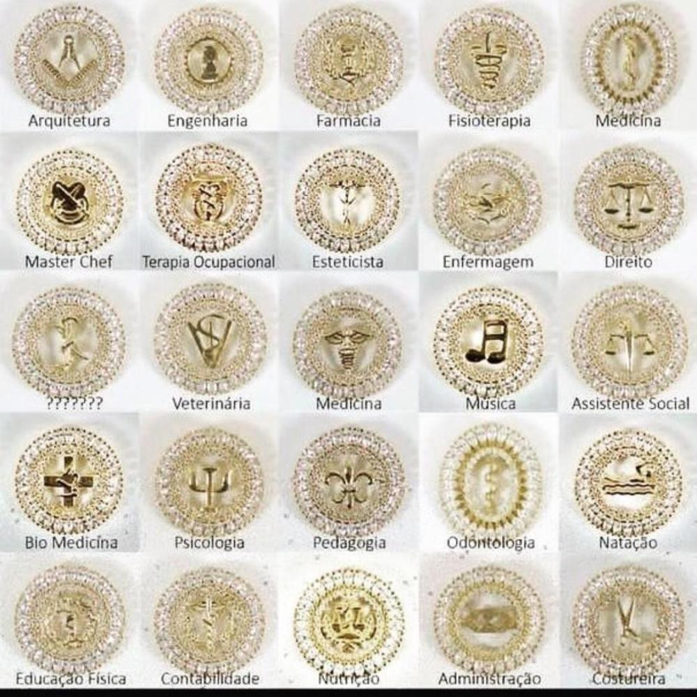 Colar Personalizado Mandala de Profissão cravejada (Escolha seu Banho)